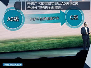 廣汽傳祺全面布局電動化 6款新車劍指10萬銷量，核心技術開發引領零配件產業升級